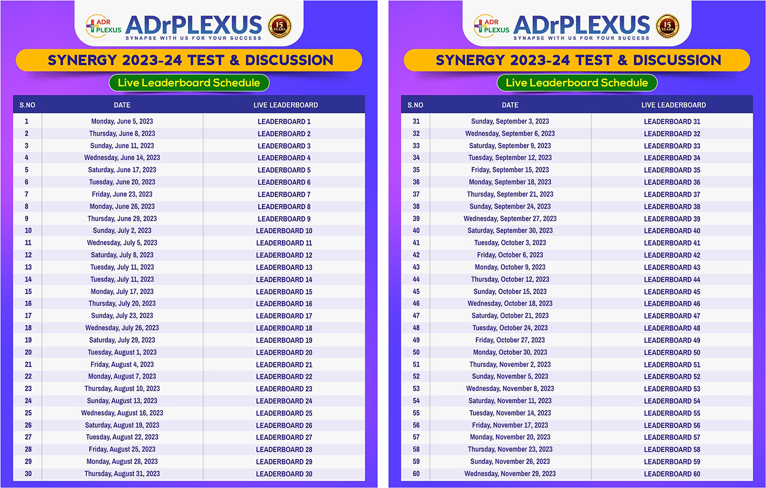leader-board