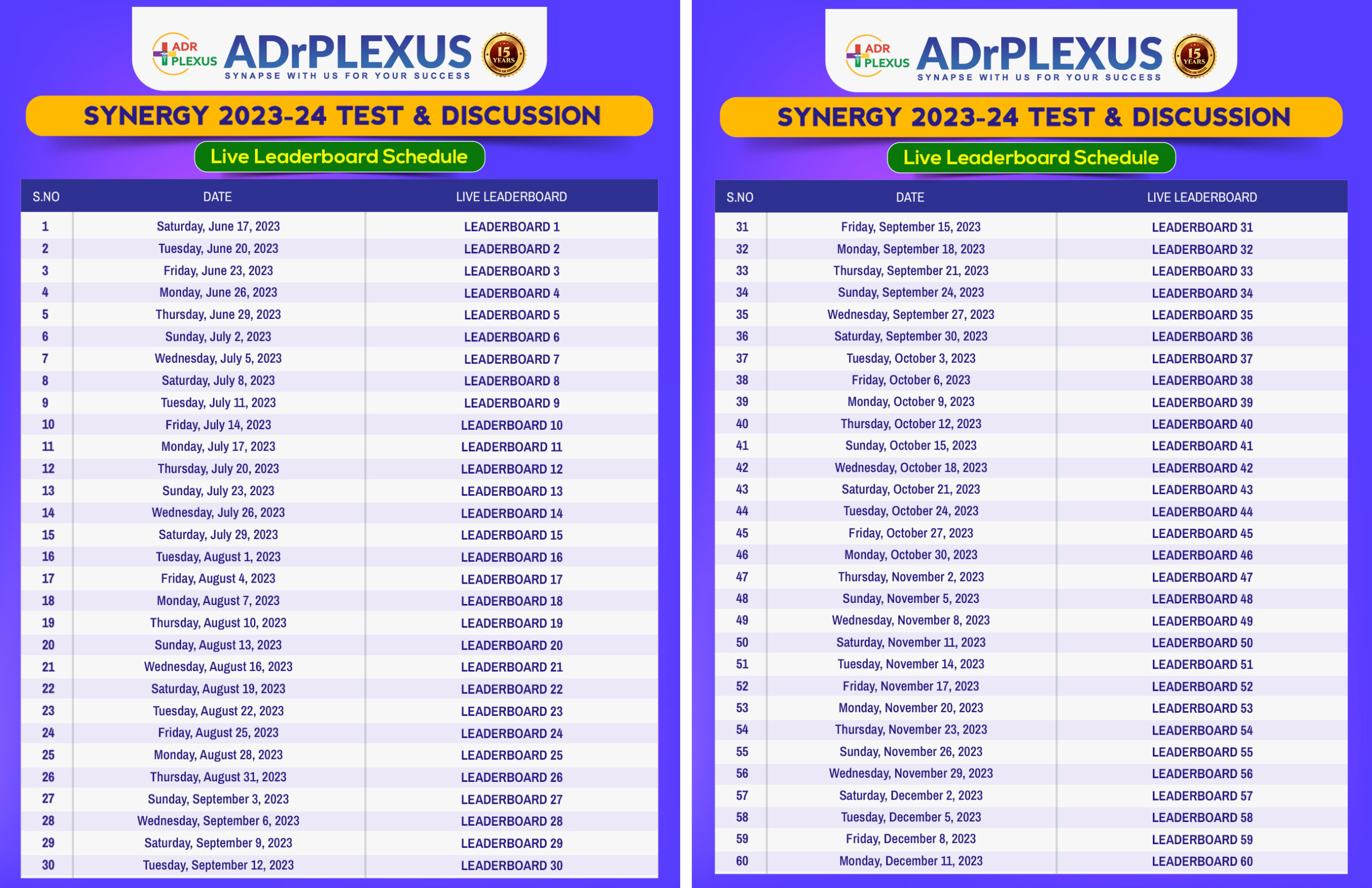 leader board