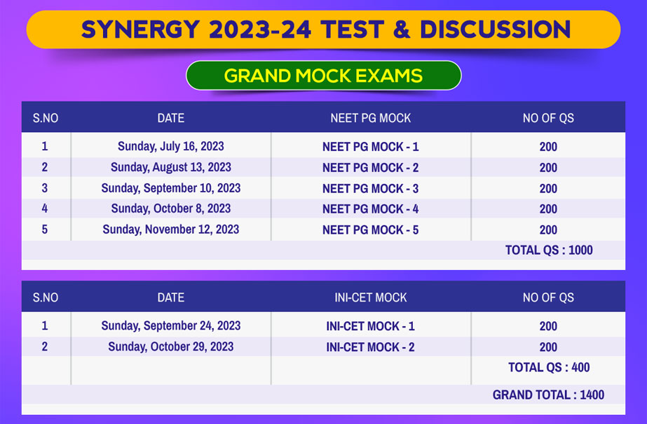 grand-mock-exams