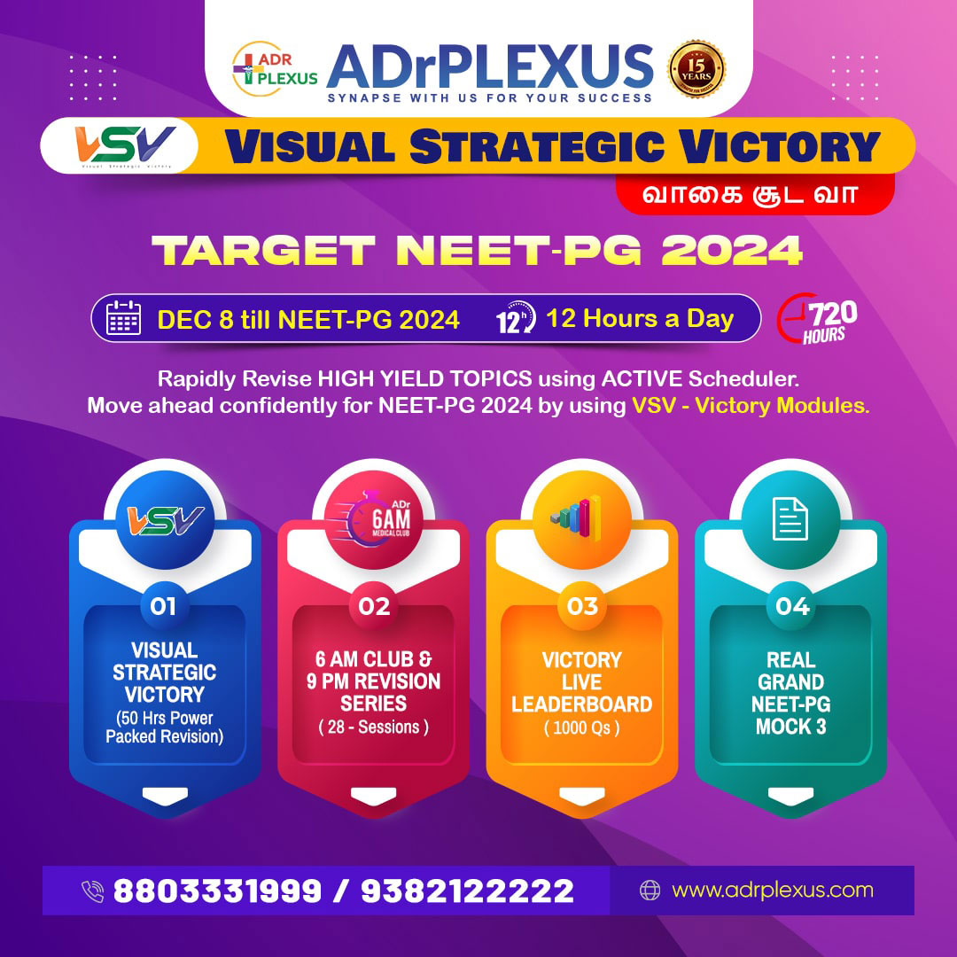 Visual-Strategic-Victory-2024-NEET-PG-Program